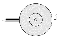 Concave Center